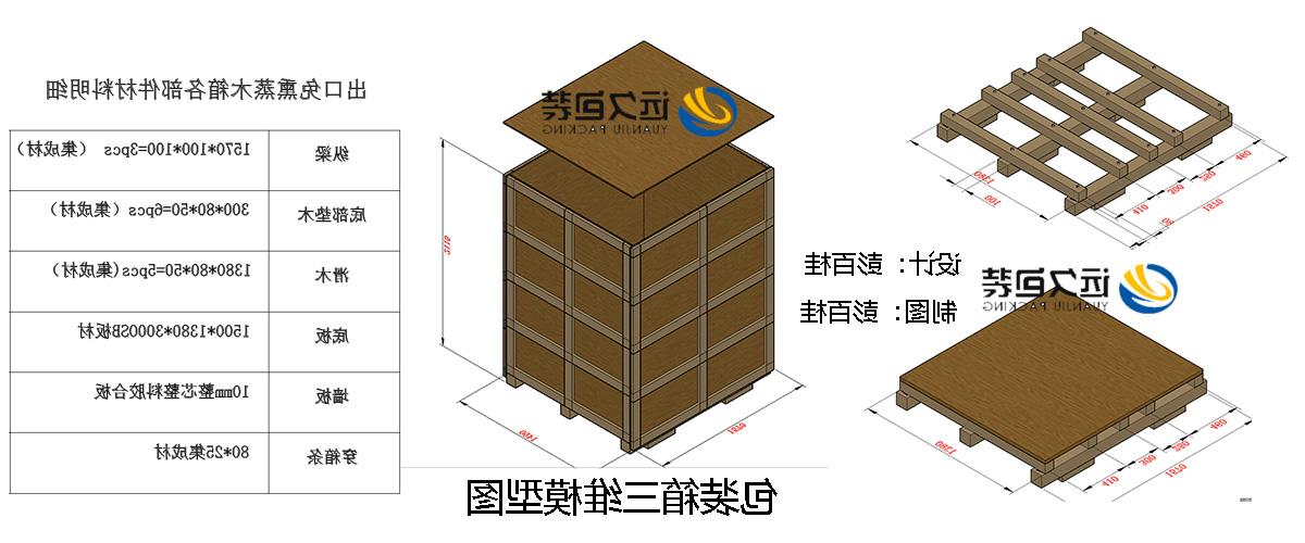 <a href='http://msgd.ibgvn.com'>买球平台</a>的设计需要考虑流通环境和经济性